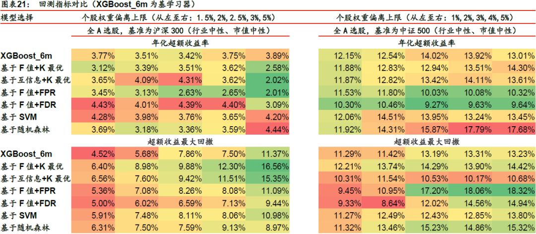 三肖必中三期必出凤凰网昨天,实地评估策略数据_VR48.591