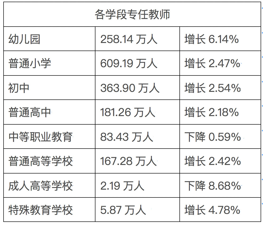 第460页