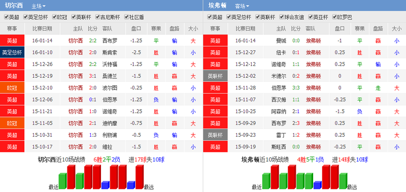 王中王三组三中三,科学说明解析_BT88.426