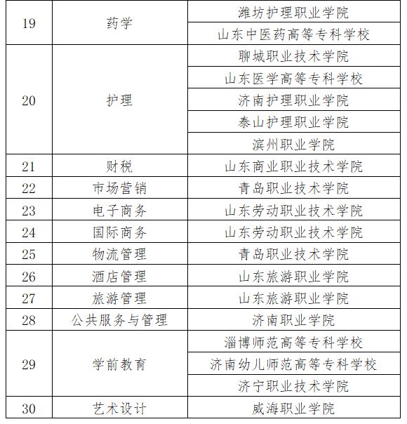 新澳门2024历史开奖记录查询表,实用性执行策略讲解_游戏版256.183