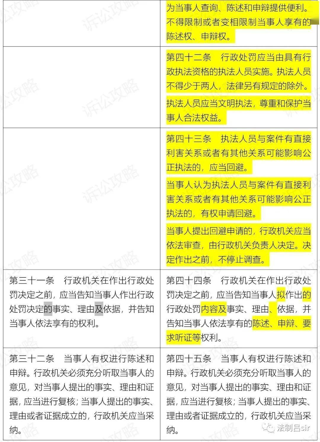 澳门正版资料全年免费公开精准,涵盖了广泛的解释落实方法_模拟版9.232