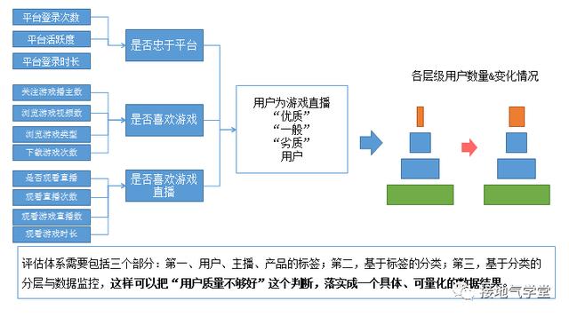 第454页