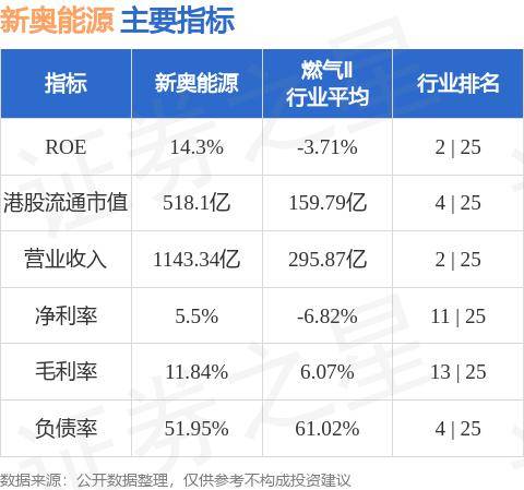 新奥天天免费资料公开,最新解答方案_苹果版58.877