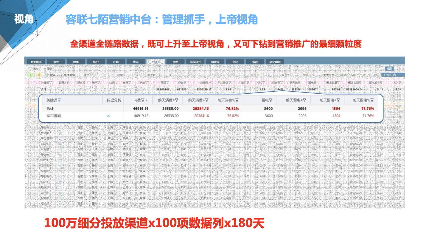 2024管家婆精准资料第三,适用计划解析方案_tool24.157