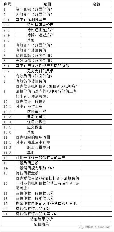 新澳全年资料免费公开,统计评估解析说明_8DM96.767