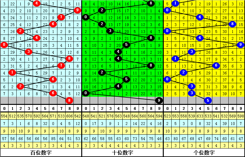 最准一肖一码一孑一特一中,可靠性计划解析_Galaxy62.894