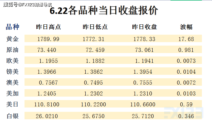 2024新澳天天彩免费资料单双中特,正确解答定义_纪念版94.375