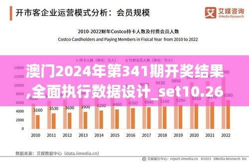 澳门开什么奖2024年,深层计划数据实施_HDR版82.599