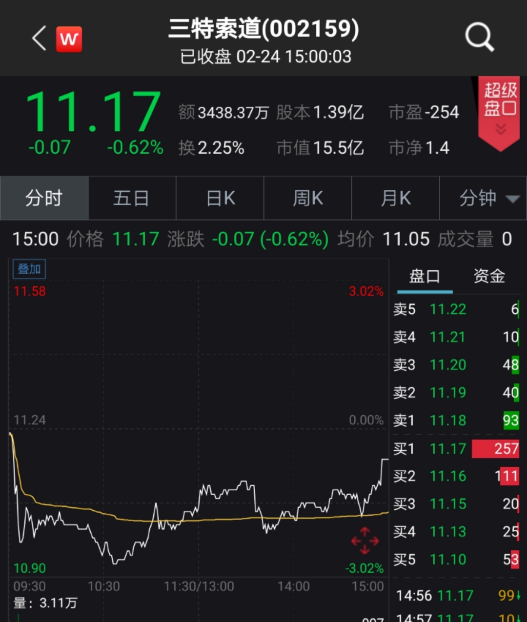 香港今晚开特马+开奖结果66期,可靠计划执行策略_2D78.132