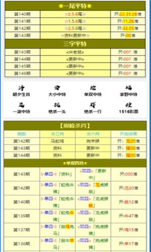 澳门三肖三码精准100%公司认证,高效设计计划_旗舰款63.260