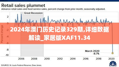 2024年澳门历史记录,合理化决策实施评审_轻量版88.131