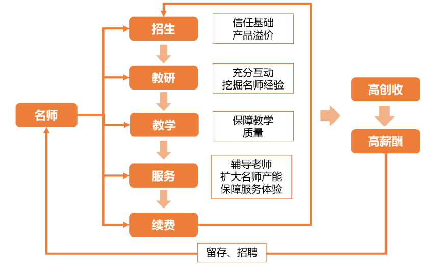 新奥门资料全年免费精准,实地考察数据分析_tool99.368