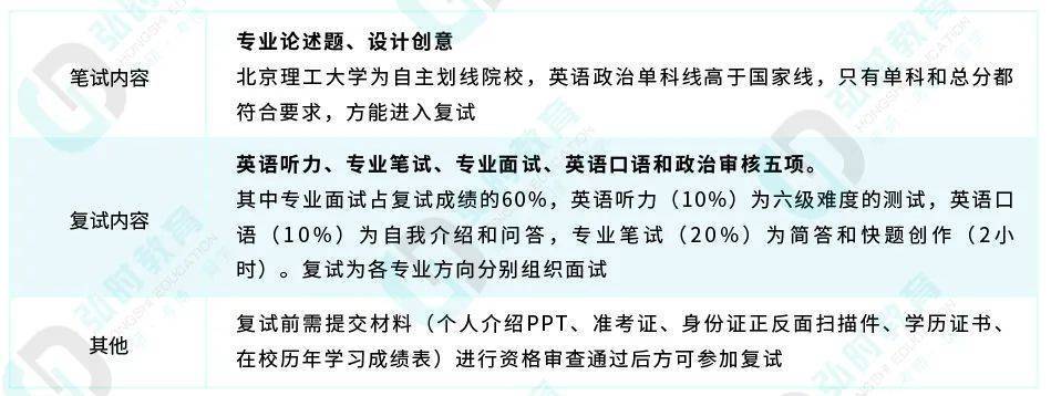 二四六香港资料期期中准头条,统计解答解析说明_经典款65.719