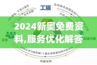 2024新奥免费看的资料,高效实施方法解析_创新版83.25