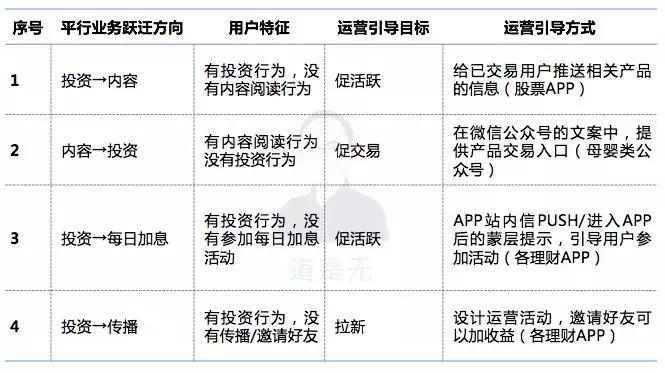 企讯达一肖一码,互动性执行策略评估_定制版4.18