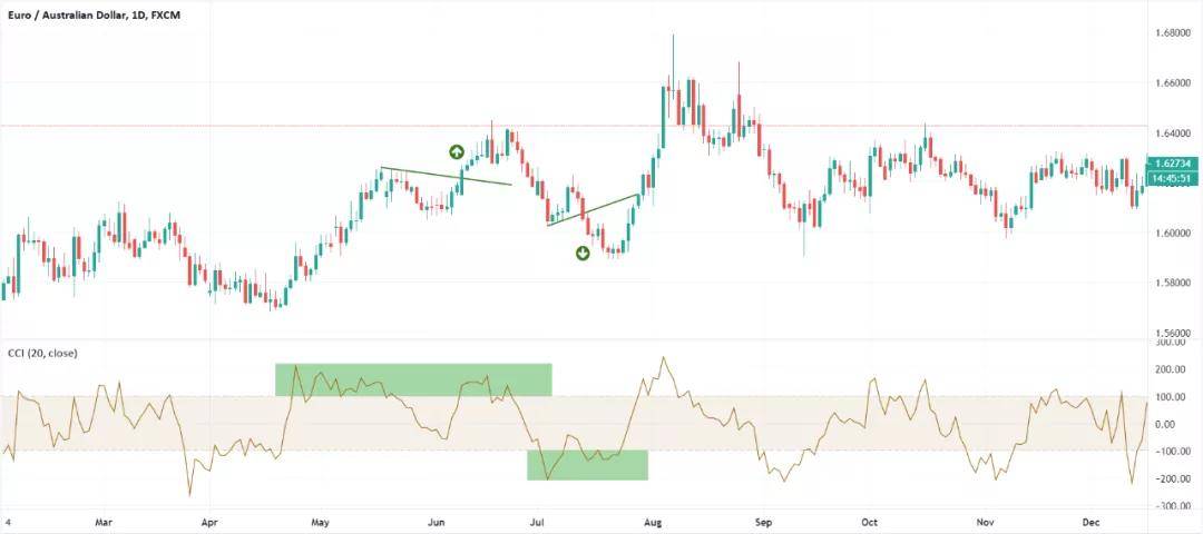 香港今晚开特马+开奖结果66期,高度协调策略执行_领航款29.550