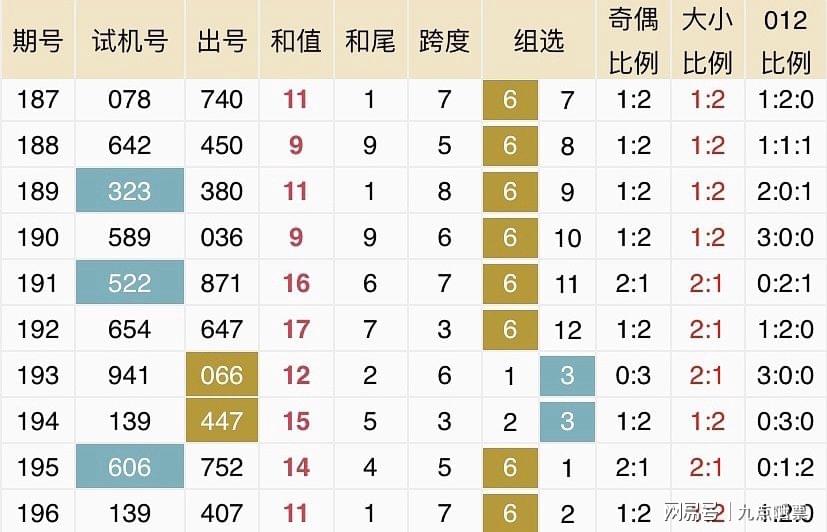 2024年新洩历史开奖记录,最佳选择解析说明_微型版22.709