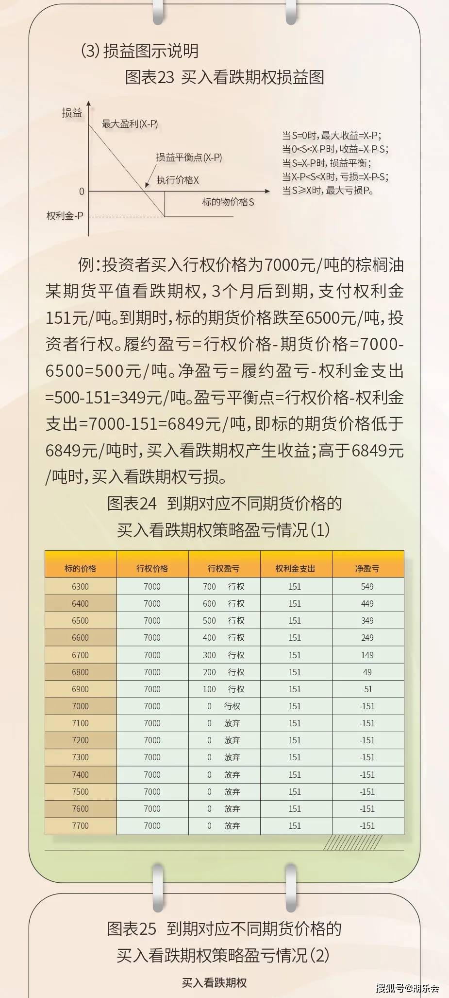 二四天天正版资料免费大全,经典解析说明_6DM18.79