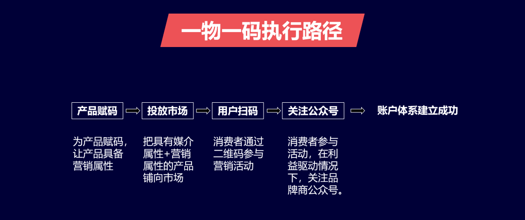 一肖一码一一肖一子,数据导向策略实施_C版31.585