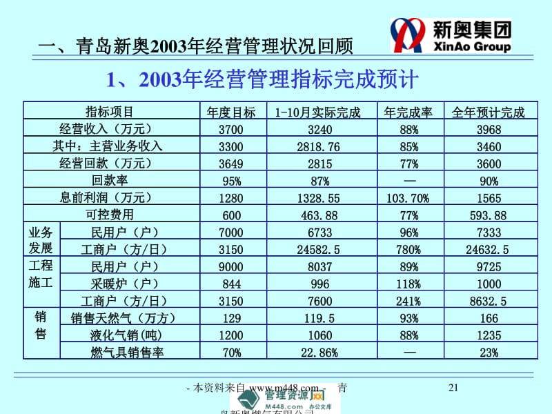 新奥今天晚上开什么,确保成语解析_社交版90.329