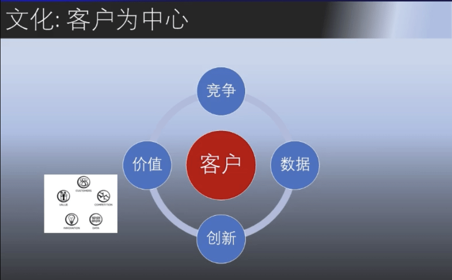 精准一肖100%免费,前瞻性战略定义探讨_Holo54.881