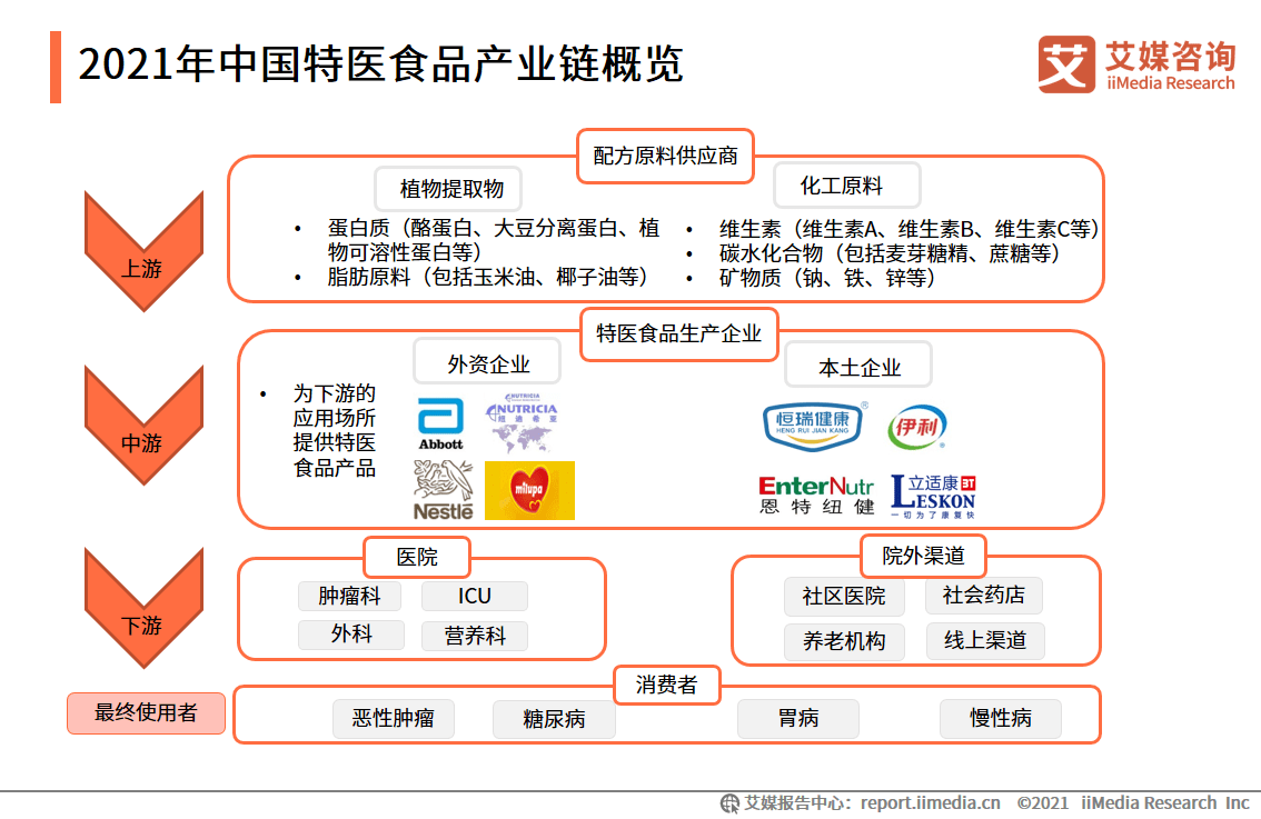 7777788888一肖一吗,数据引导执行计划_终极版49.699