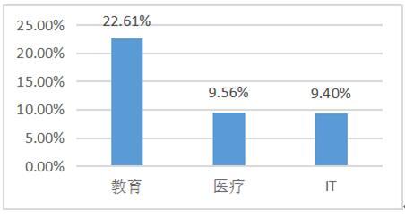 澳门广东八二站,实地数据验证策略_豪华版90.145