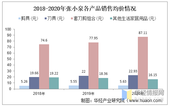 第399页