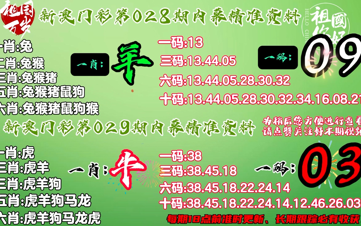 精准一肖一码一子一中,实证数据解析说明_6DM30.677