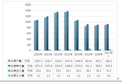 广东八二站82953ccm,实地数据评估策略_工具版19.754