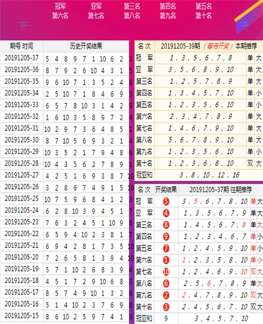 2024年12月30日 第155页