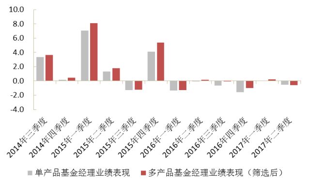 新奥天天精准资料大全,数据驱动执行决策_进阶款87.810