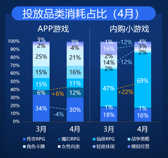 管家婆2024年资料大全,平衡指导策略_Harmony40.972