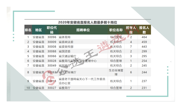 新澳门内部一码精准公开,具体操作指导_精英版31.36