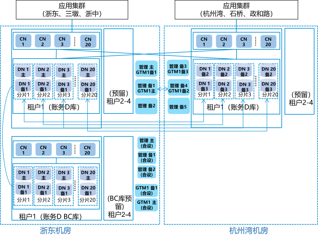 2024年澳门六今晚开奖结果,系统解答解释落实_7DM50.691