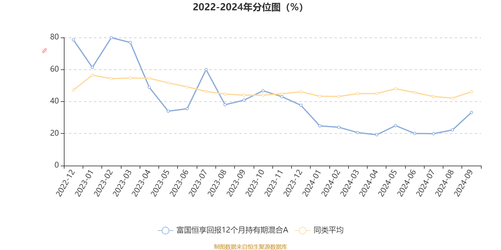 2024天天彩正版资料大全,经验解答解释落实_网页款49.447