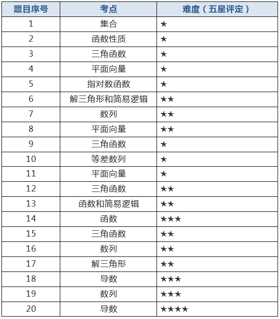 澳门天天彩期期精准,最新解答解释定义_7DM40.798