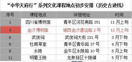 市场营销策划 第86页