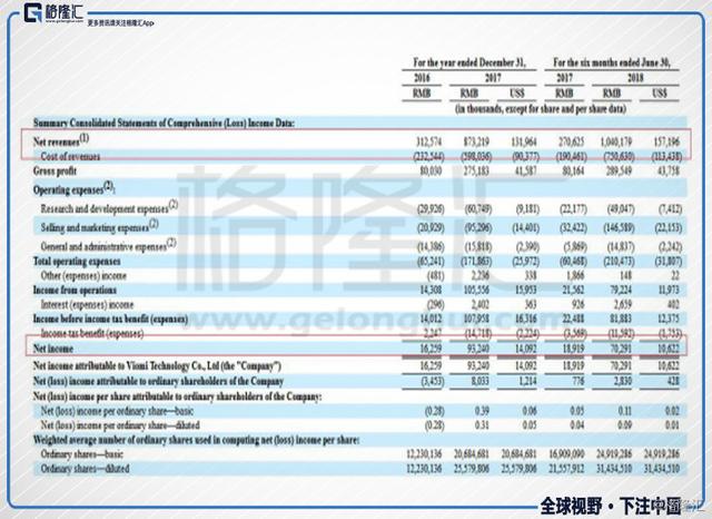 2024新澳今晚资料,科学解析评估_Superior47.474