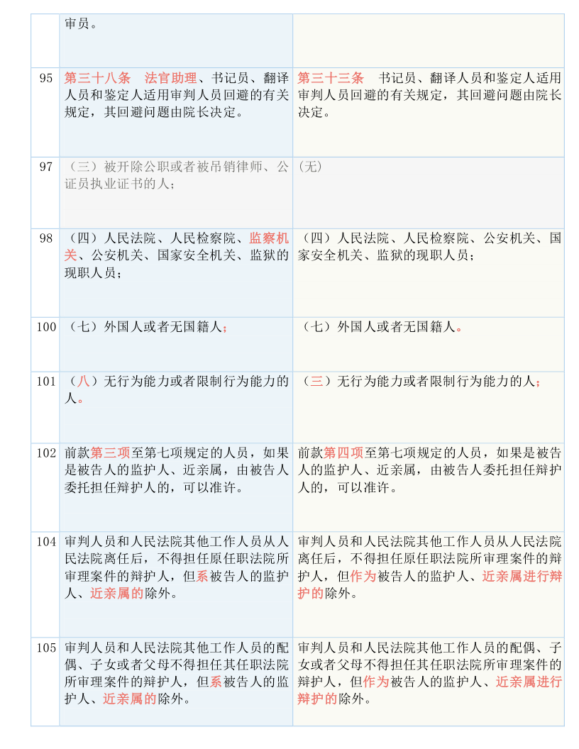 2024港澳今期资料,时代资料解释落实_优选版2.332