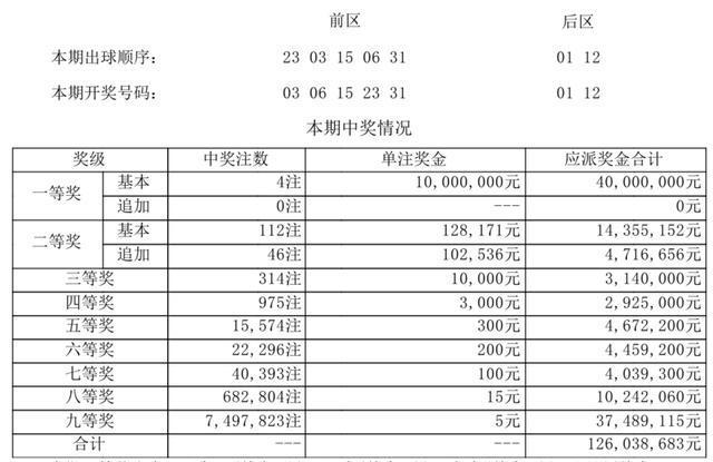 新澳门今晚开奖结果查询表,快速方案执行_nShop78.586