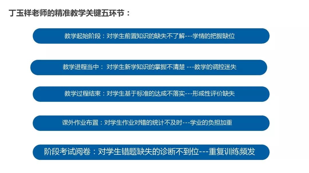 4949澳门精准免费大全功能介绍,全面实施分析数据_精装版98.968