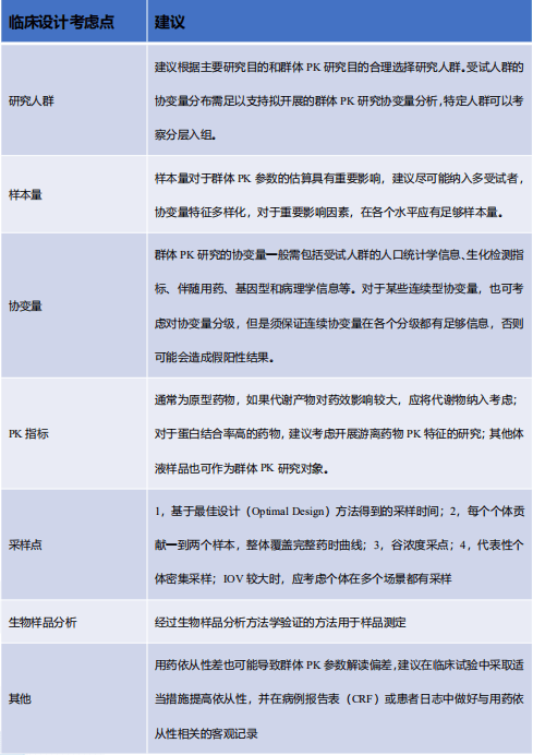 2024年12月30日 第145页