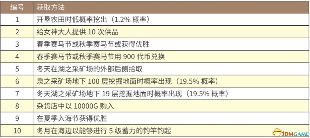 澳门六开奖最新开奖结果,快速方案执行指南_户外版135.91