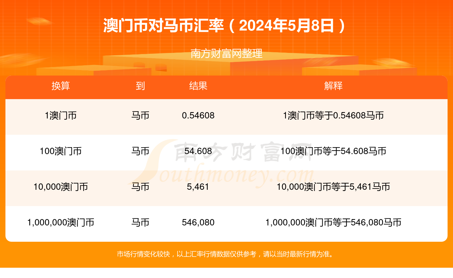 澳门特马今期开奖结果2024年记录,精准实施分析_影像版29.213