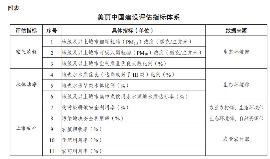 新澳门全年免费料,定性评估说明_AR11.956