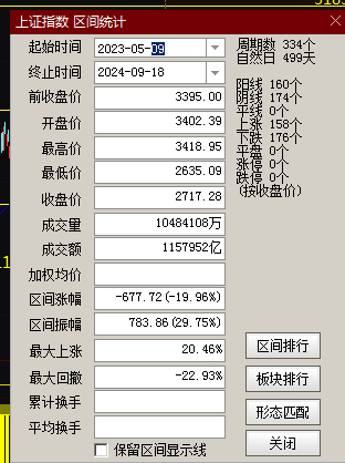 660678王中王免费提供护栏24码660678,数据驱动执行决策_AP53.926