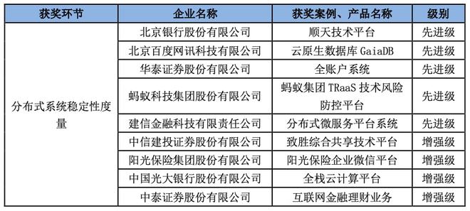 奥门特马特资料,稳定评估计划方案_7DM51.829