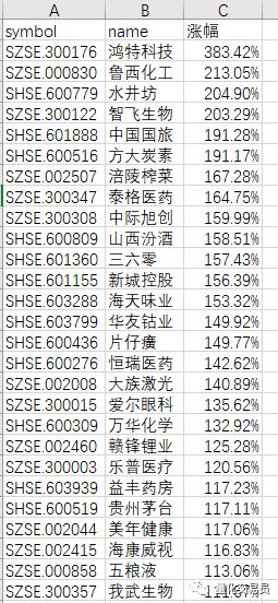 2024天天彩全年免费资料,效率资料解释落实_静态版83.333