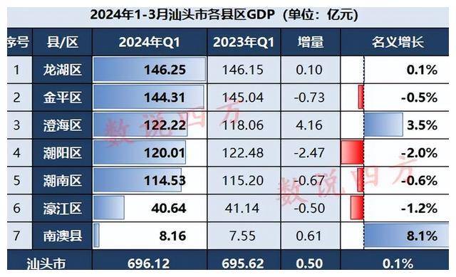 2024澳门今天晚上开什么生肖啊,收益成语分析落实_9DM41.112